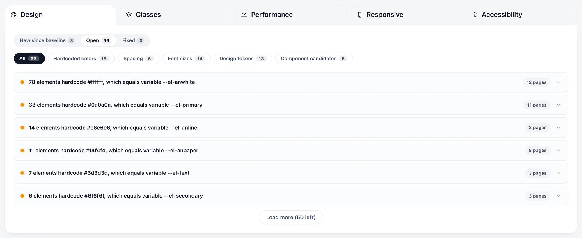 The Design audit, one of five tabs, listing findings such as seventy-eight elements hardcoding a colour that already exists as a variable, across twelve pages.